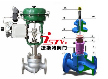 氣動薄膜套筒調節(jié)閥