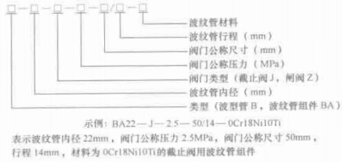 福建捷斯特閥門制造有限公司